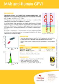 AcM anti-GpVI humain